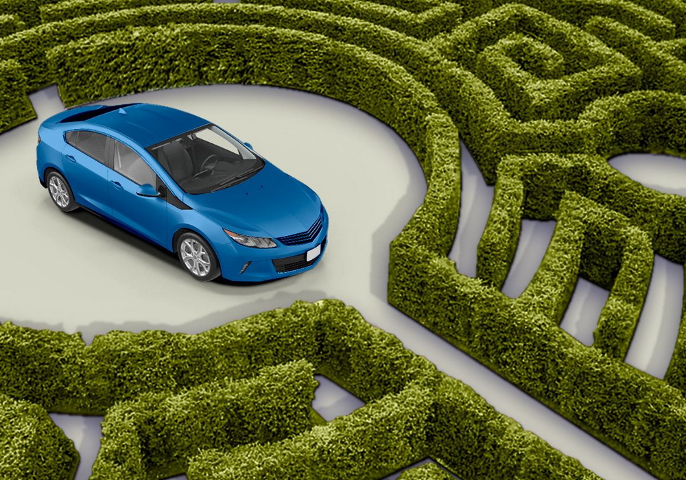 Βιωσιμότητα & Αποτέλεσμα